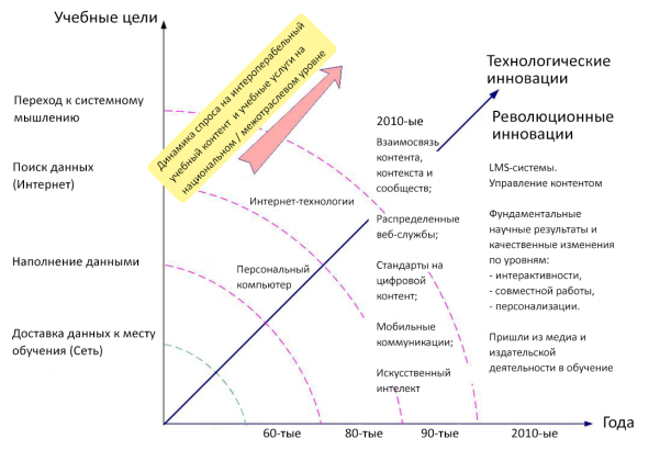 C:\Users\Alex\Desktop\Новая папка (4)\graphic.png