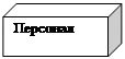 Куб: Персонал