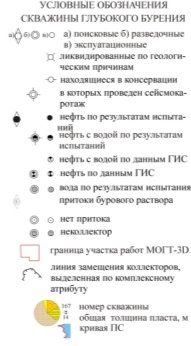 C:\Users\Динара\Desktop\важно\нир 2\Ris_5_5JV1_1.jpgусловка.jpg