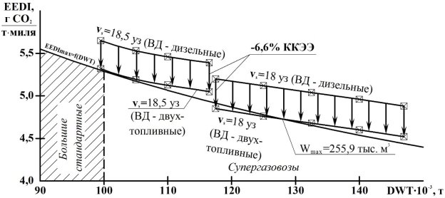 C:\Users\Roman\Desktop\Предметы\Магистратура\Статьи\2-й семестр\Супер\MAN.jpg