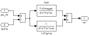 C:\Program Files\MATLAB\R2015b\bin\myfig.meta