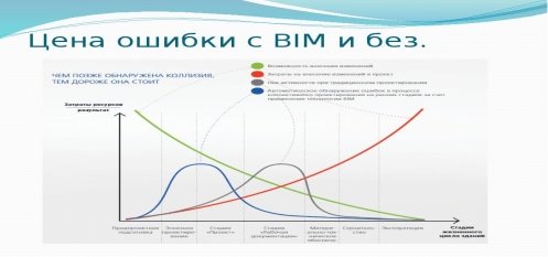 https://myslide.ru/documents_3/694b2e41433b9b5772362fadac176235/img5.jpg