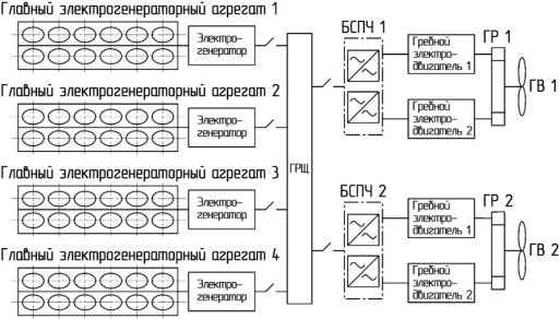 C:\Users\Roman\Desktop\Предметы\Магистратура\Статьи\2-й семестр\Малые\ЕЭЭС.jpg
