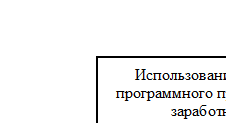 Врезка2