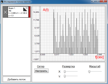 C:\Users\Дмитрий\Desktop\Графики для статьи\1.png