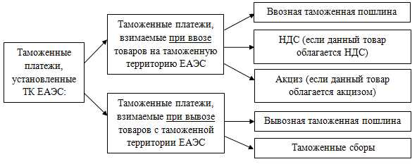 Безымянный.png