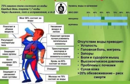 Описание: Описание: человек