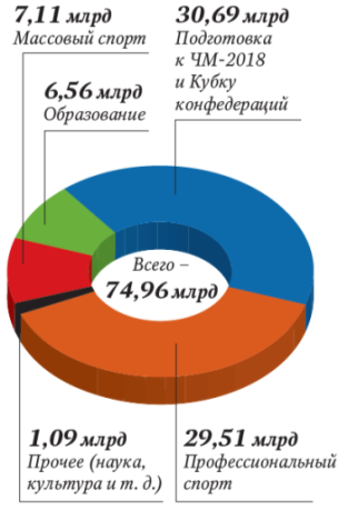 http://s-bc.ru/media/aa/bc/fb83053acab0b63ba0aa86135d01.jpg