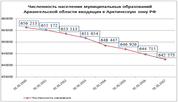 http://skrinshoter.ru/i/310518/D6fYFGp1.png