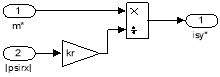 F:\ALL\С12\2018\3. Март\2.3\myfig.meta