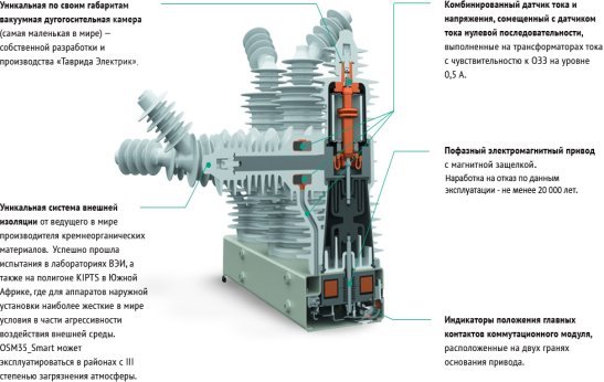 C:\Users\Comp95\Documents\km_smart35.jpg