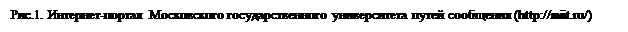 Надпись: Рис.1. Интернет-портал Московского государственного университета путей сообщения (http://miit.ru/)