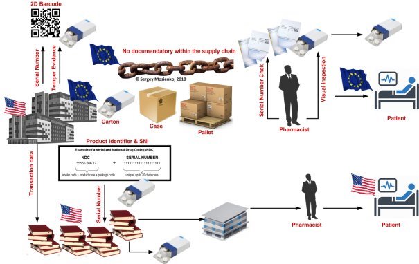 EU-US Model Verification.jpg