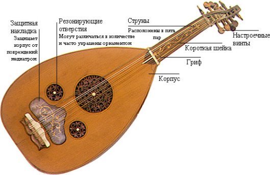 ÐÐ°ÑÑÐ¸Ð½ÐºÐ¸ Ð¿Ð¾ Ð·Ð°Ð¿ÑÐ¾ÑÑ ÑÐ´