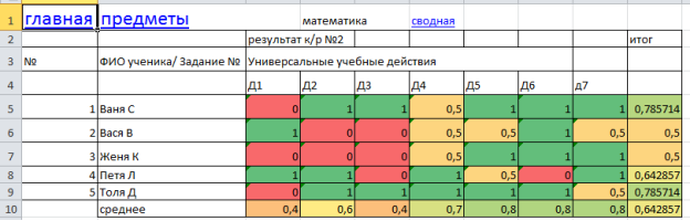 C:\Users\Дмитрий\Desktop\9+5.png