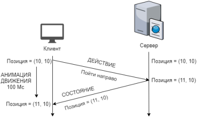 Без названия (4)