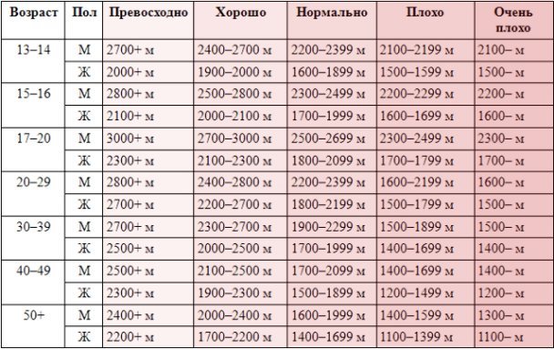 C:\Users\Пёс\Desktop\Купер.jpg