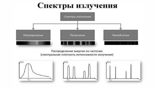 C:\Users\RageWolf\Music\Desktop\Диплом магистр\Статья 2\novye-tekhnologii-v-solnechnyh-panelyah-7.jpg