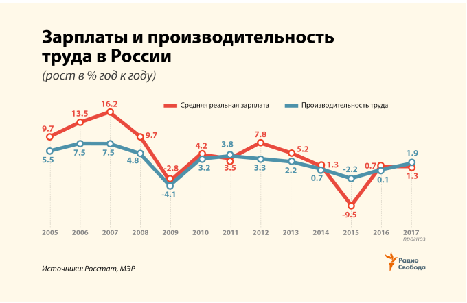 G:\Учеба\C449E47B-C18E-4718-BE6E-1B433E49611D.png