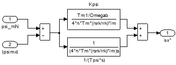 C:\Program Files\MATLAB\R2015b\bin\myfig.meta