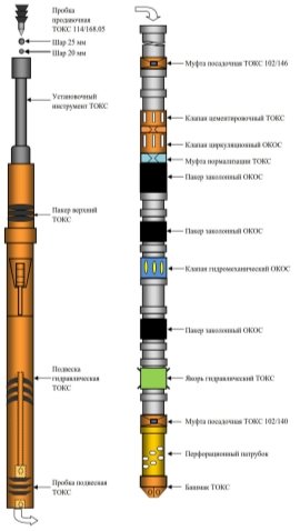 C:\Users\veselov\Desktop\Схема с перфопатрубком_1.jpg