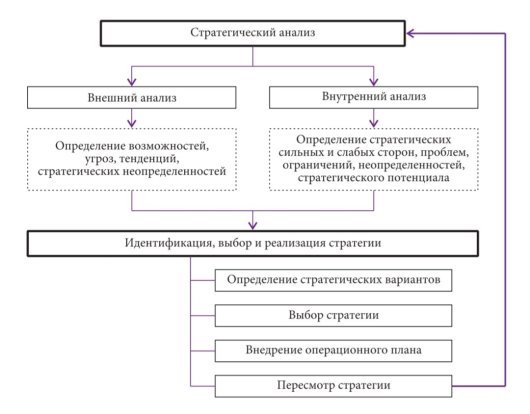 C:\Users\Админ\Desktop\2.jpg