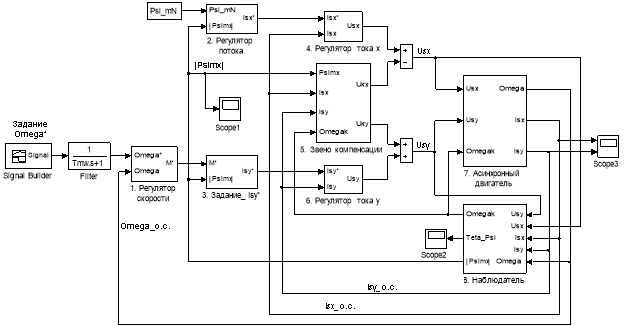 H:\ALL\С12\2018\10. Октябрь\3.1\myfig.meta