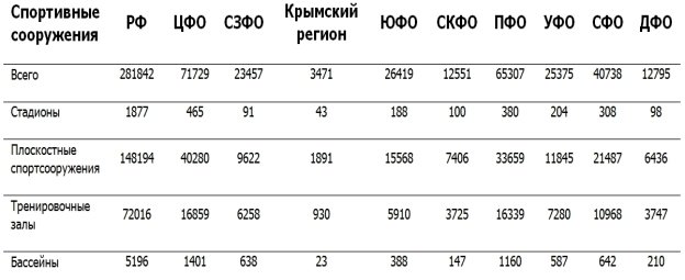 C:\Users\User\Downloads\objektssport16.jpg