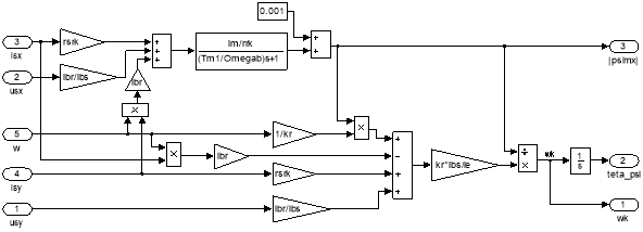 C:\Program Files\MATLAB\R2015b\bin\myfig.meta