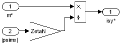 H:\ALL\С12\2018\is-psim\myfig.meta