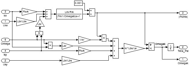 C:\Program Files\MATLAB\R2015b\bin\myfig.meta