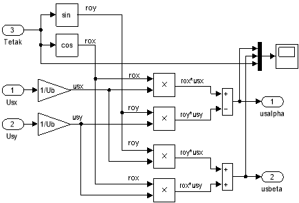 E:\MATLAB\R2016a\bin\myfig.meta