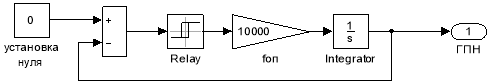 C:\Program Files\MATLAB\R2015b\bin\myfig.meta
