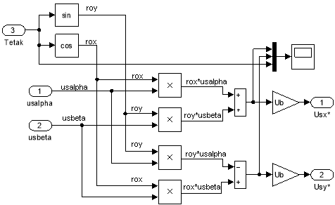 E:\MATLAB\R2016a\bin\myfig.meta