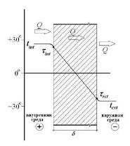 http://perekos.net/default/fast_download/page_images.image_big.b132f2dcc1080f28.352e6a7067.jpg