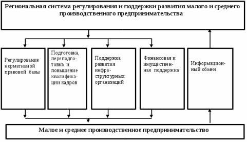 https://refdb.ru/images/528/1055632/6db5d779.gif