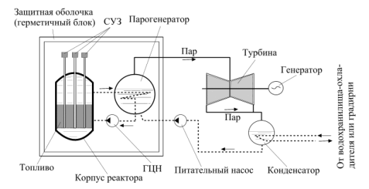 C:\Documents and Settings\DimA\Рабочий стол\ааааааааа.gif