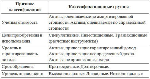 Таблица 1. Работа Кершис.png