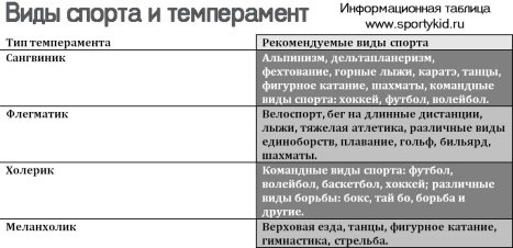 ÐÐ°ÑÑÐ¸Ð½ÐºÐ¸ Ð¿Ð¾ Ð·Ð°Ð¿ÑÐ¾ÑÑ ÑÐµÐ¼Ð¿ÐµÑÐ°Ð¼ÐµÐ½Ñ Ð¸ Ð²Ð¸Ð´ ÑÐ¿Ð¾ÑÑÐ°