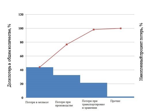 оолрдлп.jpg