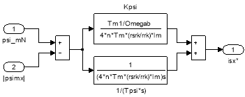 C:\Program Files\MATLAB\R2015b\bin\myfig.meta