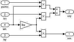 C:\Program Files\MATLAB\R2015b\bin\myfig.meta