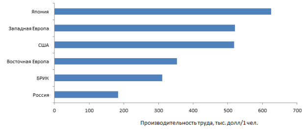 F:\Учеба\Без названия.png