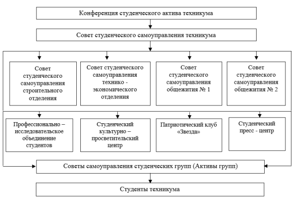 C:\Users\Светлана\Desktop\Снимок 1.PNG