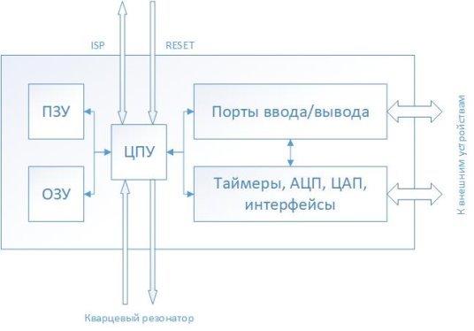 E:\Документ1.jpg