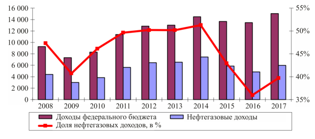 C:\Users\Яр\YandexDisk\СПбГУ\Безымянный-2.png