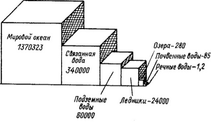 http://www.medical-enc.ru/ekologiya/img/158.png