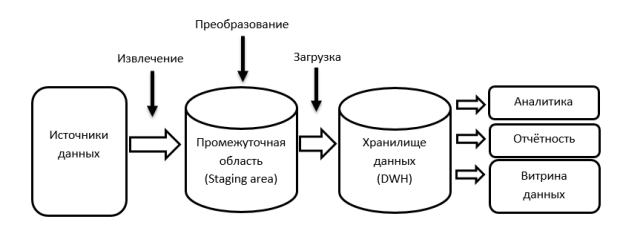 F:\Users\Admin\Desktop\ETL.bmp