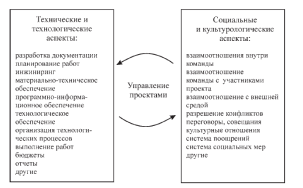 Безымянный