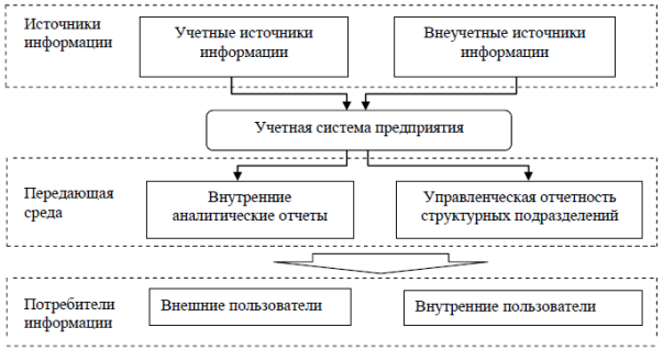 Скриншот 2015-06-19 16.37.22.png
